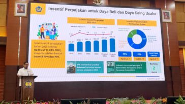 PPN 12 Persen