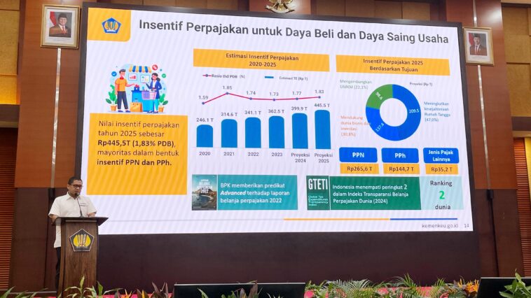 PPN 12 Persen