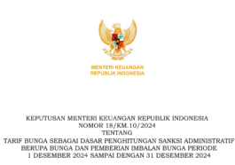 Tarif Bunga Sanksi Administratif Periode Desember 2024