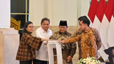 Alokasi Belanja Pemerintah Pusat