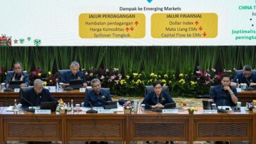 Realisasi Anggaran Pendidikan
