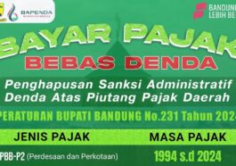 Kabupaten Bandung