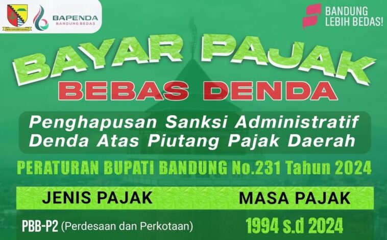 Kabupaten Bandung
