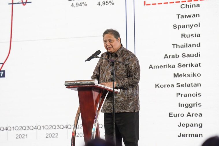 Tarif Pajak Impor Tinggi