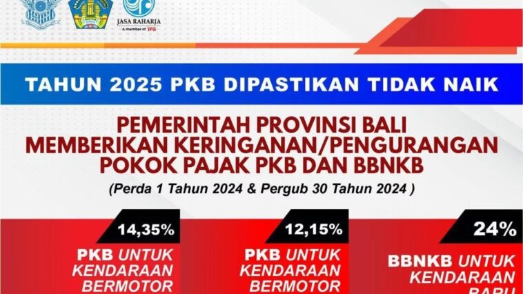 Pemprov Bali Diskon Pajak Kendaraan