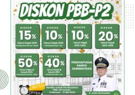 Pemkot Bekasi Insentif Pengurangan PBB-P2