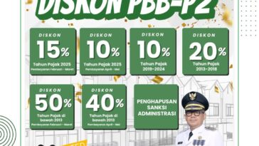 Pemkot Bekasi Insentif Pengurangan PBB-P2