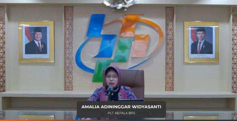Ekonomi Indonesia
