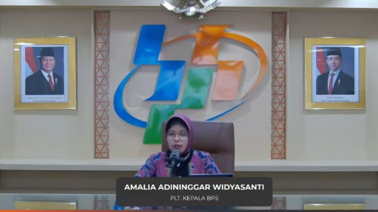 Ekonomi Indonesia