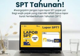 SPT Tahunan Pajak.go.id
