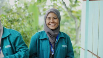 Sejarah Ekonomi Islam