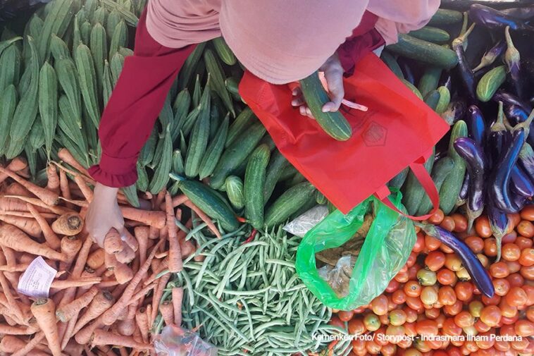 Harga Pangan Ramadan dan Idulfitri