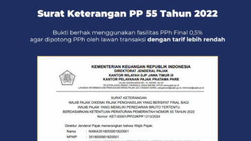 Surat Keterangan PPh Final