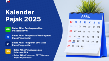Kalender Pajak April 2025