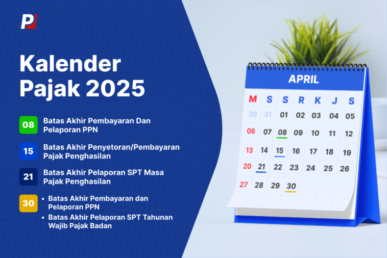 Kalender Pajak April 2025