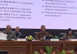 Realisasi Belanja Pemerintah Pusat