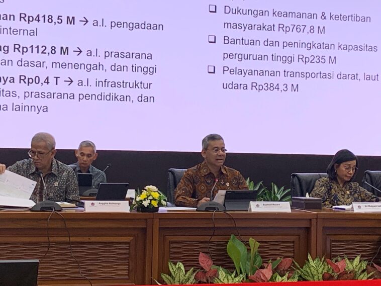 Realisasi Belanja Pemerintah Pusat