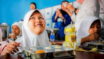 Realisasi Makan Bergizi Gratis