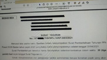 Surat Teguran DJP