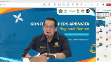 Penerimaan Pajak Kanwil DJP Banten