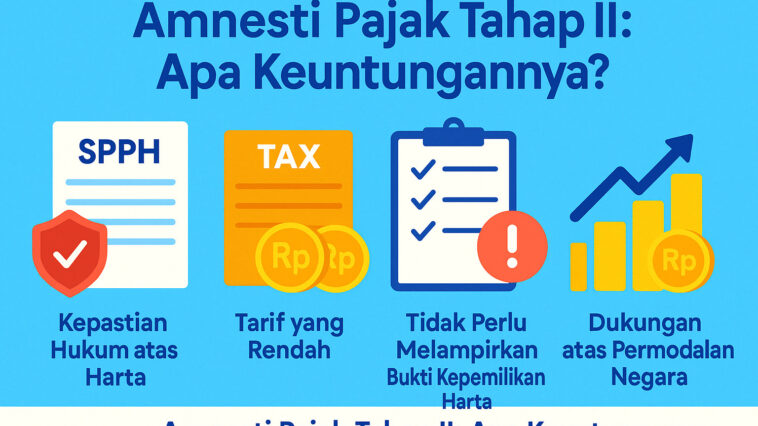 Amnesti Pajak Tahap II