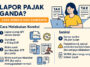 Pajak Ganda