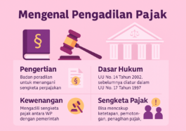 Sengketa Pajak