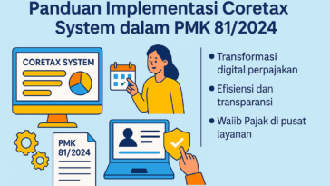 Coretax System