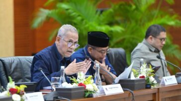 Penerimaan Pajak Bruto 2025