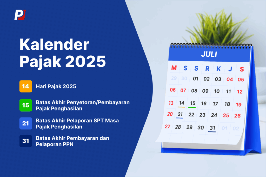 Hari Pajak Hingga Pelaporan