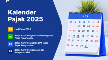 Hari Pajak Hingga Pelaporan