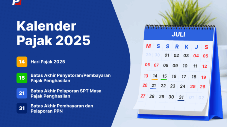 Hari Pajak Hingga Pelaporan