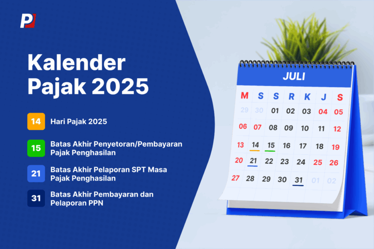 Hari Pajak Hingga Pelaporan
