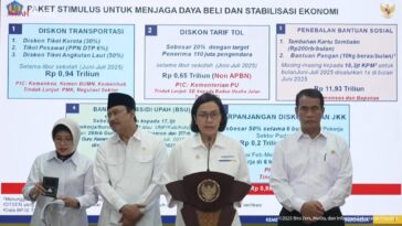 Diskon 20 Persen Tarif Tol