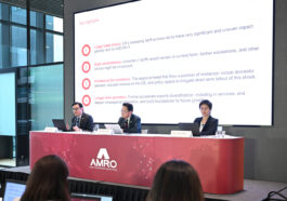 AMRO untuk Indonesia