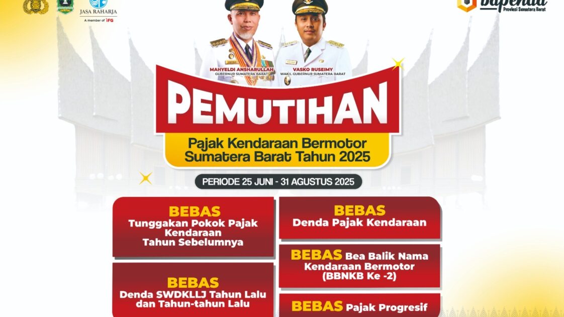 Memahami Peraturan Pajak Kendaraan Bermotor dalam UU HKPD - PAJAK.COM