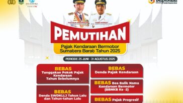 Pemprov Sumbar Pajak Kendaraan