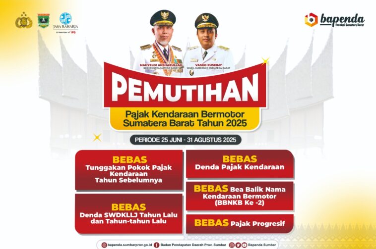 Pemprov Sumbar Pajak Kendaraan