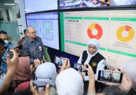 Tunggakan Pajak Ojol