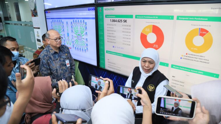 Tunggakan Pajak Ojol