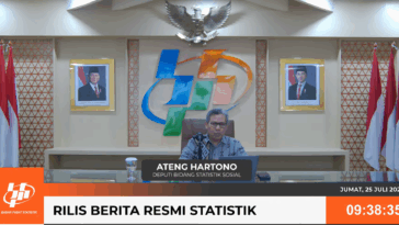 Kemiskinan Turun