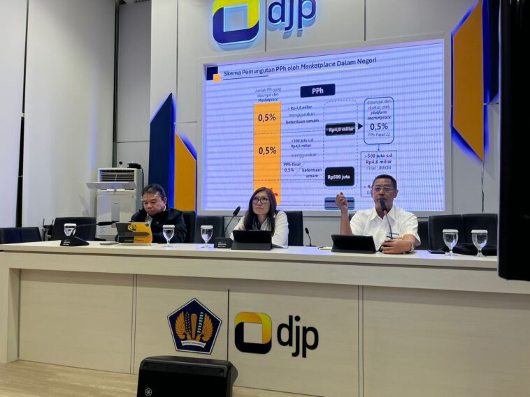 Penunjukan “Marketplace” sebagai Pemungut Pajak