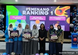Kanwil DJP Jatim II Kreativitas Generasi Muda Sadar Pajak 