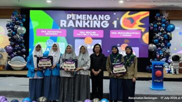 Kanwil DJP Jatim II Kreativitas Generasi Muda Sadar Pajak 