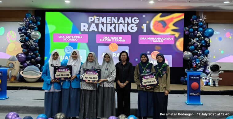 Kanwil DJP Jatim II Kreativitas Generasi Muda Sadar Pajak 