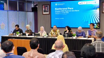 Kanwil DJP Jawa Barat III