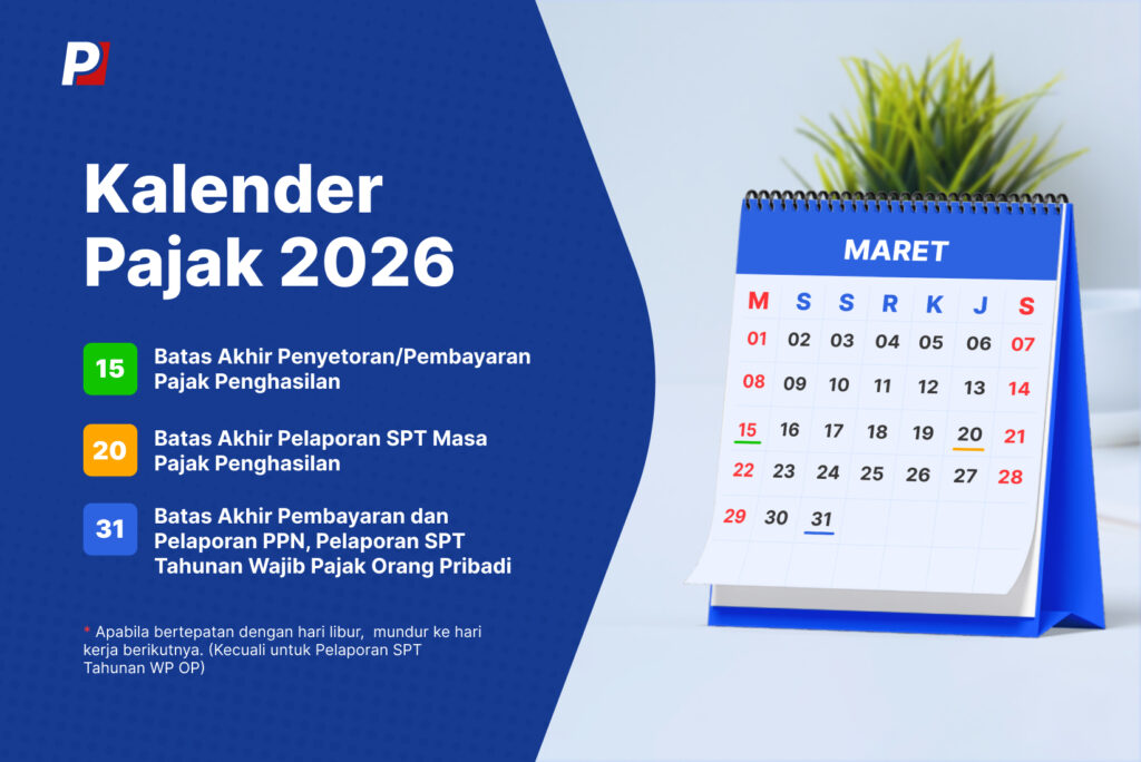 Bulan Maret 2026 menjadi bulan krusial bagi Wajib Pajak karena bertepatan dengan periode Hari Raya Nyepi dan Idulfitri yang biasanya diikuti cuti bersama dan libur panjang. Selain kewajiban rutin pajak masa, bulan ini juga menjadi batas akhir pelaporan SPT Tahunan Pajak Penghasilan (PPh) bagi Wajib Pajak Orang Pribadi.